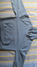 lululemon丨Softstreme? 女士連帽衫 LW3HMVS 比利時(shí)藍(lán)牛 S /6 曬單實(shí)拍圖