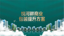 ppt制作代做美化設計修改定制幻燈片企業(yè)宣傳演講年終總結述職工作匯報畢業(yè)答辯學生課件公司簡介畫冊排版 5塊的*數(shù)量累計對應金額 曬單實拍圖