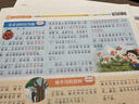 大語文知識(shí)畫報(bào) 快樂學(xué)習(xí)報(bào)2025年秋季8-11月 2026年春季學(xué)期1-4月 全年52期 每月快遞 贈(zèng)知識(shí)清單 小學(xué)生一二三四五六年級(jí) 少年報(bào)報(bào)紙 天星教育出品課前預(yù)習(xí)主題閱讀非過刊雜志K 訂閱【一 曬單實(shí)拍圖