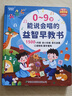 會(huì )說(shuō)話(huà)的早教有聲書(shū)0-9歲兒童點(diǎn)讀書(shū)閱讀繪本1-2歲聽(tīng)說(shuō)讀唱早教全能發(fā)聲電子故事書(shū)寶寶嬰幼兒書(shū)籍圖書(shū)男女孩益智玩具 曬單實(shí)拍圖