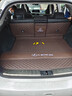 15-25款雷克薩斯NX260h350h后備箱墊 nx300h200h內(nèi)飾品專用尾箱墊 真皮加厚黑米主墊 22-25年雷克薩斯NX 專用 曬單實拍圖