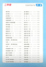 小學(xué)生奧數每日一刻鐘數學(xué)思維訓練奧數教程小學(xué)全套一年級二年級三年級四年級五年級六年級小學(xué)奧數解題方法大全小學(xué)奧數課程 小學(xué)生奧數二年級 曬單實(shí)拍圖