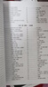 星火英語四級詞匯書巧記速記單詞默寫本亂序版?zhèn)淇?025年12月cet4大學英語四級備考資料英語詞匯高頻核心詞星火巧記速記抗遺忘默寫本 四級詞匯巧記速記+默寫本 曬單實拍圖