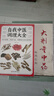 【自營(yíng)正版】大劑量中藥臨床應(yīng)用正版 品藥內(nèi)證實(shí)錄正版 許懷新著 小方子治大病書 名老中醫(yī)疑難病偏方 經(jīng)方合方辨證論治 【2冊(cè)】大劑量中藥臨床應(yīng)用+自我中醫(yī)調(diào)理大全 正版 曬單實(shí)拍圖