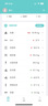 沃萊體脂秤高精準(zhǔn)八電極智能體重秤健身房專用電子秤自有APP人體健康數(shù)據(jù)監(jiān)測(cè)體脂儀 曬單實(shí)拍圖