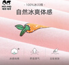 瑁恩·瑁愛(ài)（Mn·Mo）兒童純棉薄款睡裙公主吊帶背心裙夏季女童全棉家居空調服 03#兔寶帽子(冰川玫瑰粉) 100 建議身高90cm左右 曬單實(shí)拍圖