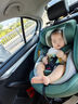 飛利浦艾博ALBA兒童安全座椅嬰兒0-12歲360度旋轉(zhuǎn)isize認(rèn)證3C認(rèn)證叢林綠 曬單實(shí)拍圖