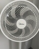 美的（Midea） 電風(fēng)扇 家用風(fēng)扇7葉落地扇立式輕音節(jié)能大風(fēng)量電扇臺扇迷你扇臺立兩用轉(zhuǎn)頁扇空氣循環(huán)扇安靜低音 【今日到手139】店長推薦丨7葉勁風(fēng) 百萬單品 家用落地扇 曬單實拍圖