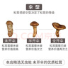 土地母親計劃 雅江松茸菌未開傘新鮮松茸鮮菌菇冷鏈空運現(xiàn)貨快至24H達(dá)團購送禮 出口級未開傘 5-5.8cm 凈重500g 曬單實拍圖