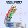 今典66W超級(jí)快充電器套裝6A數(shù)據(jù)線type-c充電頭適用華為Mate60Pro數(shù)據(jù)線p40榮耀Nova9原X5套裝充電線 1.5米6A超級(jí)快充線Type-c 曬單實(shí)拍圖