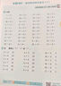 2025年秋季黃岡小狀元達(dá)標(biāo)卷二年級(jí)語(yǔ)文上人教版 2年級(jí)上冊(cè)語(yǔ)文試卷同步訓(xùn)練練習(xí)冊(cè)黃崗單元檢測(cè)卷期末 曬單實(shí)拍圖