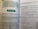 現(xiàn)代西班牙語(yǔ)1-2套裝 學(xué)生用書(shū)1+學(xué)生用書(shū)2+自學(xué)輔導(dǎo)1-2（新版 套裝共3冊(cè) 附MP3光盤(pán)2張） 曬單實(shí)拍圖