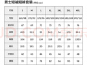 森馬（Semir）牛仔短褲男2025夏季美式復(fù)古水洗褲子寬松五分褲涼感109325122101 曬單實(shí)拍圖