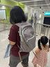 OSPREY小鷹戶外背包 Daylite Plus 20L日光系列野外徒步旅行背包 香芋紫 曬單實(shí)拍圖