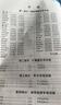 【成都發(fā)貨】B卷狂練初中英語七上八上九年級上冊下冊人教版2025春季初中789年級英語聽力突破題型專練中考版 B卷狂練 英語 七下 曬單實拍圖