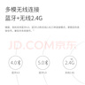 雷柏（Rapoo）9000S 78鍵無線/藍(lán)牙多模鍵鼠套裝 刀鋒超薄緊湊便攜無線鍵盤 支持Windows/MacOS雙系統(tǒng) 白色  曬單實(shí)拍圖