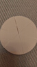 毛戈平（MAOGEPING）三角上妝海綿粉撲不吃粉工具干濕兩用送女生禮物 底妝海綿 6枚 曬單實拍圖