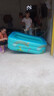 兒童充氣游泳池家用嬰兒小孩游泳圈大型室外加厚泳池寶寶戲水池 有線(xiàn)閃充1.5米三層【基礎套餐】 曬單實(shí)拍圖