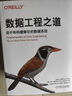 高效卷積神經(jīng)網(wǎng)絡(luò )的結構設計與優(yōu)化（清華大學(xué)優(yōu)秀博士學(xué)位論文叢書(shū)） 曬單實(shí)拍圖