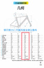 銀貝斯C5金剛2代破風版【全碳電變】碳纖維氣動架公路自行車2025新款 環(huán)法紀念版 M碼485(建議身高171-179cm) 7170電變+一體把+HARD 50碳輪 曬單實拍圖