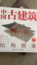 中國(guó)古建筑結(jié)構(gòu)圖鑒（精裝版） 曬單實(shí)拍圖