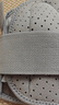 CRALVKOIN日本品牌醫(yī)用腕關節(jié)固定支具腕部骨折腱鞘炎護腕手腕拉傷韌帶損傷 曬單實拍圖