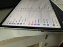 Apple蘋果ipadpro2018/2020/2021/2022二手平板電腦 2022款pro 11寸 256G WIFI版+插卡版 99成新（備注留言） 曬單實(shí)拍圖