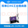 ZLWL智聯(lián)物聯(lián)雙串口4G工業(yè)級路由器RS232/485透傳全網(wǎng)通插卡APN專(zhuān)網(wǎng)轉WiFi有線(xiàn)網(wǎng)絡(luò )端口轉發(fā)映射IR1000 帶WiFi+導軌安裝（cat4） 曬單實(shí)拍圖