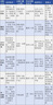 馬勒（MAHLE）機油濾芯機濾OC1196(捷達/桑塔納/速騰/高7/朗逸/寶來/途觀 EA211 曬單實拍圖