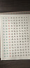 飛利浦（PHILIPS）電動(dòng)剃須刀經(jīng)典1系 小旋風(fēng)刮胡刀 生日禮物 七夕情人節(jié)禮物送男友送老公 曬單實(shí)拍圖