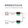 邁拓維矩（MT-viki）HDMI延長(cháng)器60米 hdmi轉RJ45單網(wǎng)線(xiàn)網(wǎng)絡(luò )傳輸信號放大器 MT-ED05 曬單實(shí)拍圖