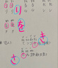 【言趣青言教育】日語培訓(xùn)零基礎(chǔ)入門n1n2n3n4n5考級高考考研線上直播錄播一對一學(xué)習(xí)課程 基礎(chǔ)班+專屬套餐 曬單實(shí)拍圖