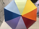 NEXYCAT彩虹雨傘折疊晴雨兩用男女學(xué)生便攜黑膠防曬遮陽防紫外線太陽傘 彩虹-黑膠晴雨兩用-雙人大號8骨 曬單實拍圖