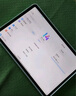 小米(MI) 平板6Pro 11英寸平板電腦 【國家補貼15%】144Hz高刷 2.8K超清 辦公娛樂平板 8+256GB黑色 曬單實拍圖
