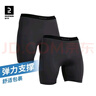 迪卡儂（DECATHLON）緊身中褲女士瑜伽訓練跑步運動(dòng)褲健身透氣五分速干褲子RUNW 經(jīng)典黑 XL 曬單實(shí)拍圖