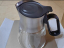入一山河飄逸壺茶水分離泡茶壺玻璃內(nèi)膽不銹鋼沖茶器飄逸杯一鍵濾茶壺 茶水分離飄逸壺 曬單實(shí)拍圖