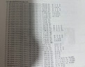 愛普生L310L380L360墨倉式一體復(fù)印家用彩色L455WiF無線手機照片打印機 L310-L313-L130彩色黑白打印 曬單實拍圖