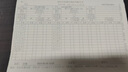 公牛（BULL） 防過充插座帶多口全USB插排手機定時充電器智能多功能排插接線板電源拖線板 定時充電插座，防止過度充電GN-U201T 曬單實拍圖