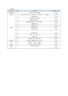 可行性研究報(bào)告代做項(xiàng)目建議書立項(xiàng)方案商業(yè)計(jì)劃書可研報(bào)告編制 曬單實(shí)拍圖