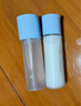 蘭芝新水酷潤膚乳120ml+細膚露160ml（清潤）套裝 【臨期清倉】 曬單實(shí)拍圖