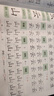 【老師推薦】幼小銜接教材入學(xué)早準(zhǔn)備全套拼音拼讀訓(xùn)練幼兒園中班大班練習(xí)冊全套學(xué)前班每日一日一練天天練數(shù)學(xué)10 20以內(nèi)加減法天天練語文啟蒙幼兒識字幼升小正版保證寒假作業(yè) 推薦【全套4本】學(xué)前拼音+數(shù)學(xué)+ 曬單實拍圖