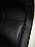 專(zhuān)用鈴木雨燕維特拉北斗星奧拓車(chē)用改裝車(chē)內地毯地墊TPE汽車(chē)腳墊 TPE單層防水腳墊 維特拉【16-18】 曬單實(shí)拍圖