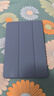 WITGOER【1:1頂配】iPad mini4/5保護套7.9英寸2019款全包防摔2015平板電腦保護殼適用蘋果 曬單實拍圖