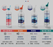 菲絲摩爾洗鼻器成人兒童海鹽水噴鼻鼻炎噴劑生理性海水鼻腔清洗器洗鼻護理 曬單實拍圖