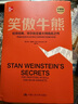 笑傲牛熊 華爾街交易大師揚名之作投資經(jīng)典 曬單實拍圖