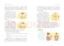 鄭玉巧育兒經(jīng)·嬰兒卷(全新第五版) 曬單實拍圖