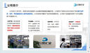 ppt代制作代做設(shè)計(jì)美化修改工作總結(jié)匯報(bào)述職企業(yè)宣傳路演演講課件制作幫做ppt定制ppt代制作學(xué)生 下單前咨詢客服，直接拍下不發(fā)貨 曬單實(shí)拍圖