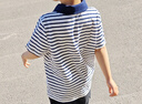 Classic Teddy男童套裝兒童短袖褲子2件裝中童裝夏學(xué)院polo衫短褲衣服 深藍(lán) 120 曬單實(shí)拍圖