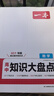 2025一本高中基礎知識大盤點高中語文基礎知識手冊高中基礎知識清單數(shù)學英語物理化學思想政治地理生物歷史高一高二高三高考復習教輔書 數(shù)學 正版 曬單實拍圖