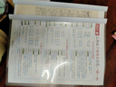 晨光（M&G）文具 彩色水滴桿抽桿夾10只裝 A4/15mm文件夾拉桿夾學(xué)生試卷夾資料冊(cè) ADM94521 曬單實(shí)拍圖